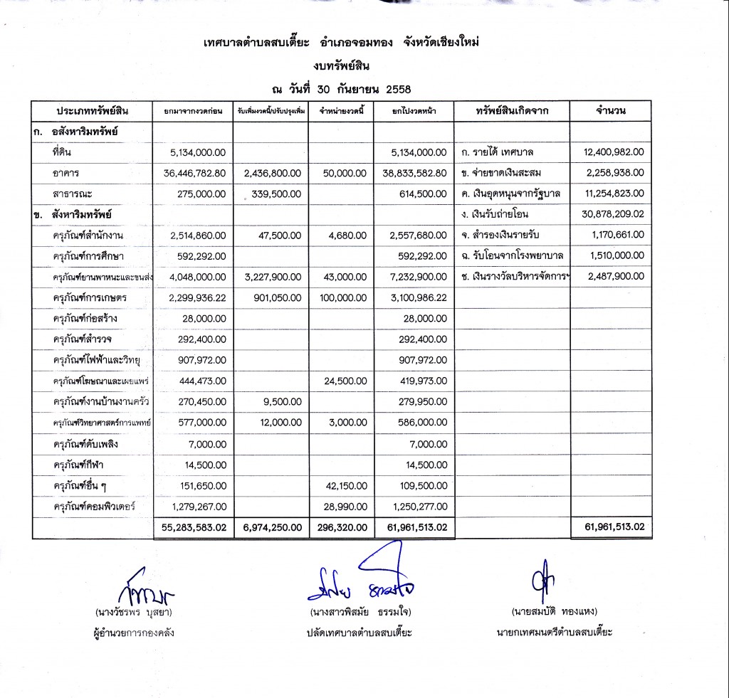 รับ-จ่าย น.1_0001
