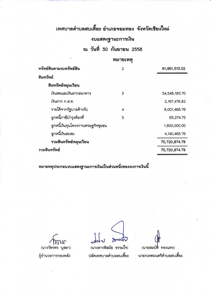งบแสดงฐานะการเงิน p1