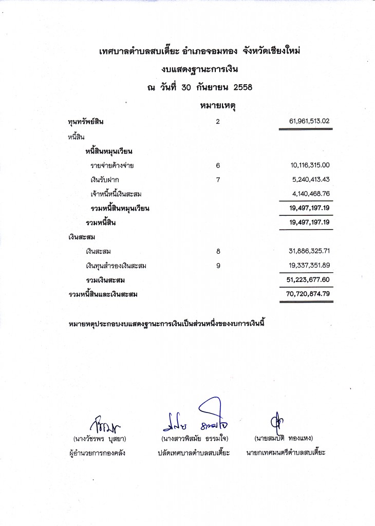 งบแสดงฐานะการเงิน p2